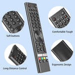 Comando remoto por voz Bluetooth para TV ChangHong/CHIQ