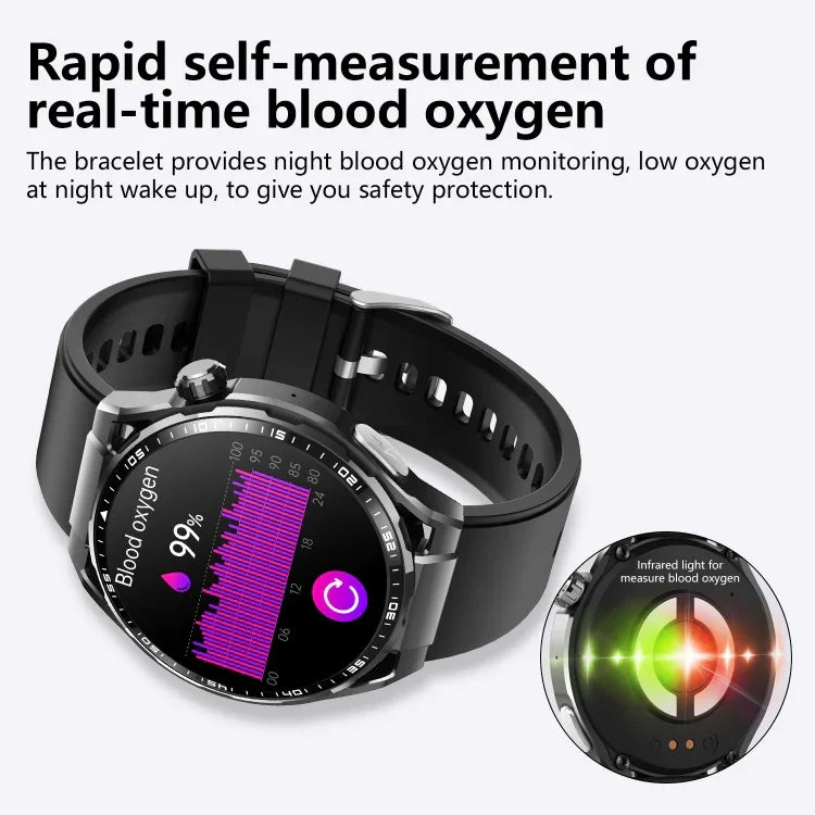 Relógio Inteligente de Saúde F200 ECG Electrocardiograma Monitorização de Glicose no Sangue Ecrã Redondo de 1,55 Polegadas, Silicone Preto, Pele Preta, Pele Castanha Preta, Milan Preto, Aço Preto de 3 Contas, Bambu Preto, Silicone Cinzento Preto