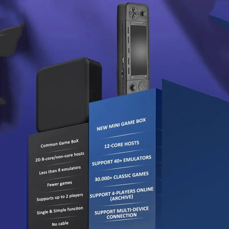 Consola de Jogos X9 Ultra com Comando Duplo Sem Fios 2.4G, 64GB 37000+ Jogos, 128GB 42000+ Jogos, 256GB 60000+ Jogos