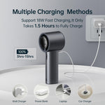 JisuLife FA53 Pro 1 Ventoinha Pequena Portátil de Mão com Refrigeração Potente e Alta Velocidade, Ventoinha de Secretária USB Recarregável
