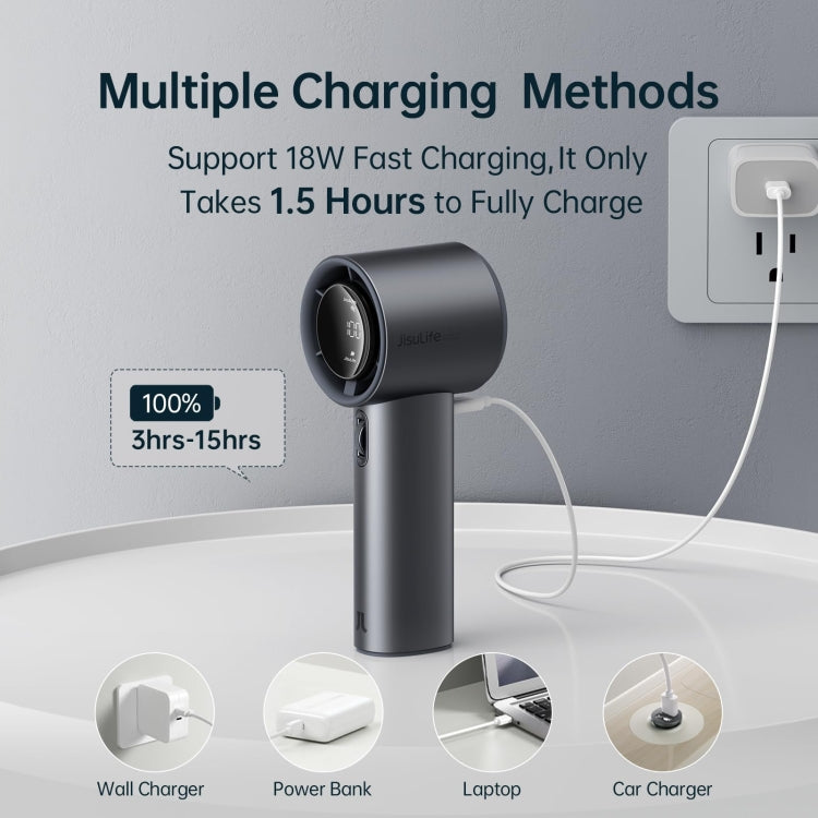 JisuLife FA53 Pro 1 Ventoinha Pequena Portátil de Mão com Refrigeração Potente e Alta Velocidade, Ventoinha de Secretária USB Recarregável