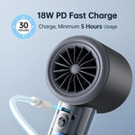 JisuLife FA53 Pro 1 Ventoinha Pequena Portátil de Mão com Refrigeração Potente e Alta Velocidade, Ventoinha de Secretária USB Recarregável