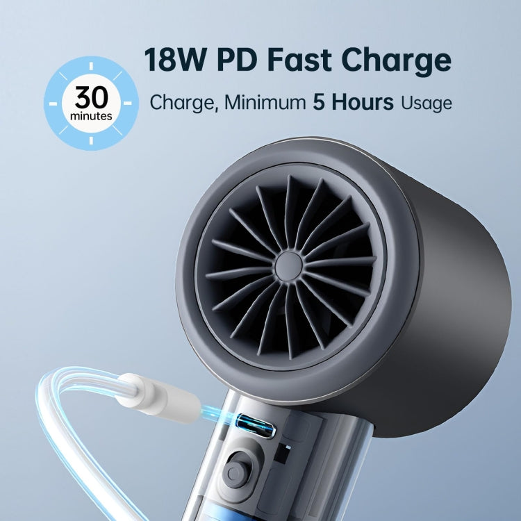 JisuLife FA53 Pro 1 Ventoinha Pequena Portátil de Mão com Refrigeração Potente e Alta Velocidade, Ventoinha de Secretária USB Recarregável
