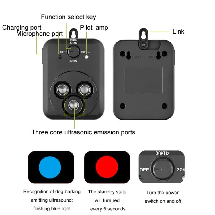 Dispositivo Ultrassónico para Parar Latidos Exterior, Repelente Automático à Prova de Ruído