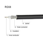 Cabo Adaptador RG58 N Macho para N Fêmea para Rádio WiFi, Cabo de Extensão, 0.5m, 1m, 3m, 5m, 10m