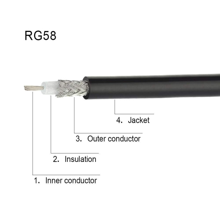 Cabo Adaptador RG58 N Macho para N Fêmea para Rádio WiFi, Cabo de Extensão, 0.5m, 1m, 3m, 5m, 10m