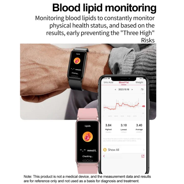Pulseira Desportiva Inteligente Saudável para Monitorização Não Invasiva de Ácido Úrico, Lípidos Sanguíneos, Açúcar no Sangue, Frequência Cardíaca, Oxigénio e Temperatura