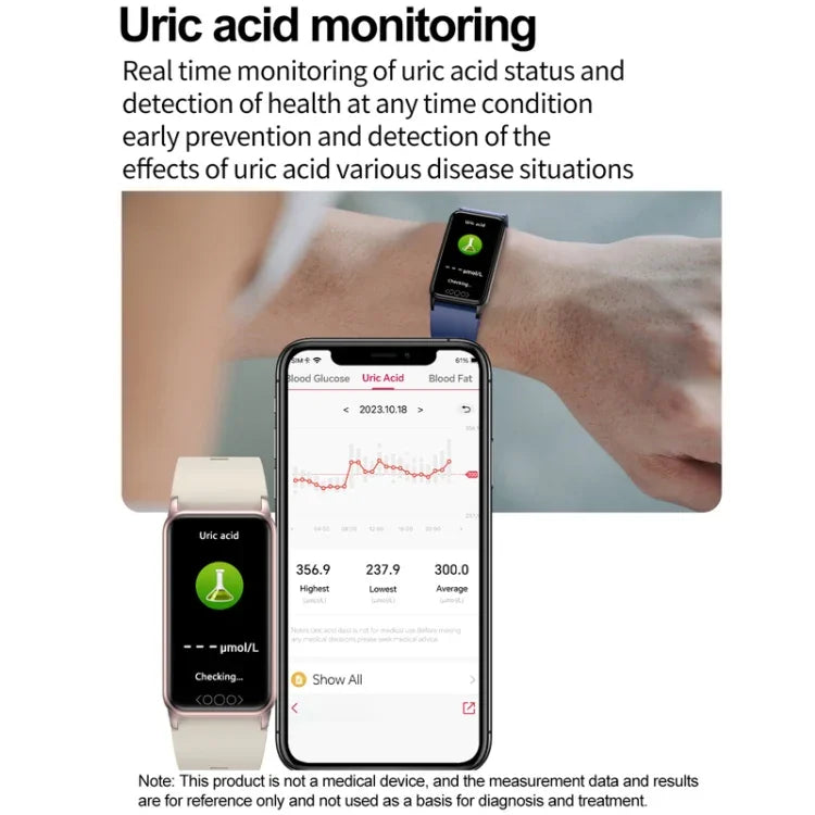 Pulseira Desportiva Inteligente Saudável para Monitorização Não Invasiva de Ácido Úrico, Lípidos Sanguíneos, Açúcar no Sangue, Frequência Cardíaca, Oxigénio e Temperatura