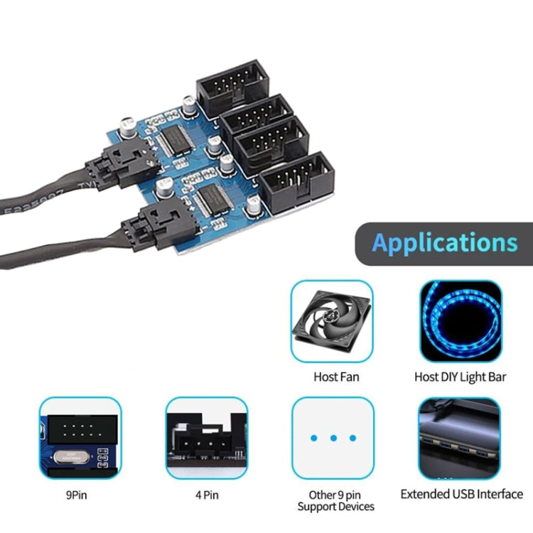 Cabo de Extensão 1 para 4 USB2.0 9 Pinos para Motherboard com Chip Suporta Múltiplas Interfaces para Uso Partilhado, 1 para 4