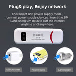 Dongle USB WiFi 4G NIC Roteador Hotspot Sem Fios para Carro, UFI-8916