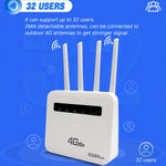 Roteador Plug-in Sem Fios 4G CPE WiFi6 Hotspot Sem Fios de Dupla Porta, Ficha EU, Para Europa / Ásia / África