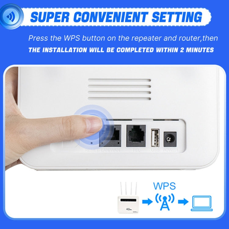 Roteador Plug-in Sem Fios 4G CPE WiFi6 Hotspot Sem Fios de Dupla Porta, Ficha EU, Para Europa / Ásia / África