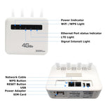 Roteador Plug-in Sem Fios 4G CPE WiFi6 Hotspot Sem Fios de Dupla Porta, Ficha EU, Para Europa / Ásia / África