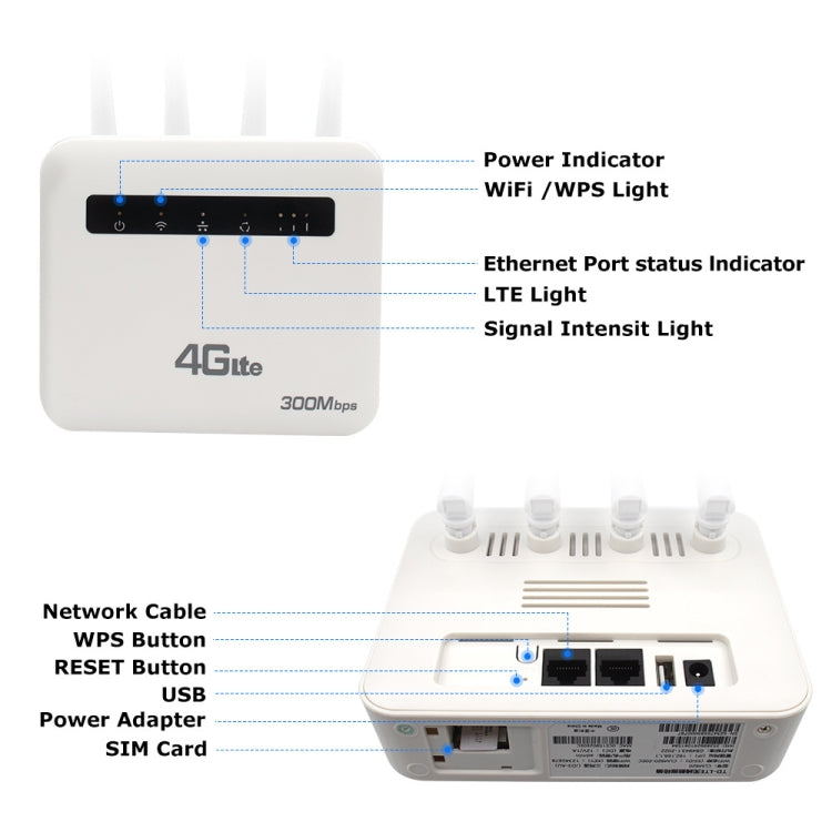 Roteador Plug-in Sem Fios 4G CPE WiFi6 Hotspot Sem Fios de Dupla Porta, Ficha EU, Para Europa / Ásia / África