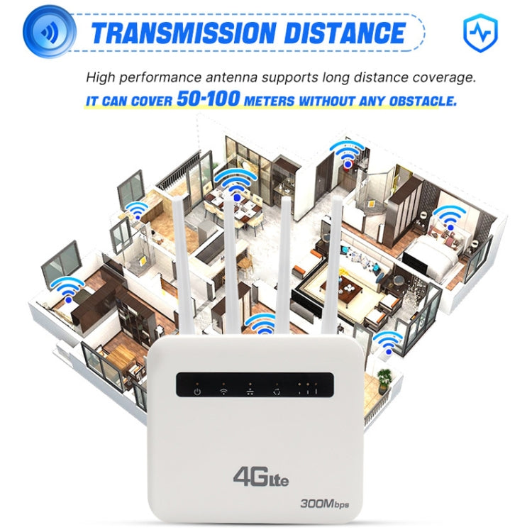 Roteador Plug-in Sem Fios 4G CPE WiFi6 Hotspot Sem Fios de Dupla Porta, Ficha EU, Para Europa / Ásia / África