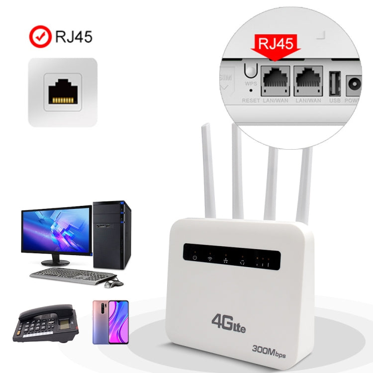 Roteador Plug-in Sem Fios 4G CPE WiFi6 Hotspot Sem Fios de Dupla Porta, Ficha EU, Para Europa / Ásia / África