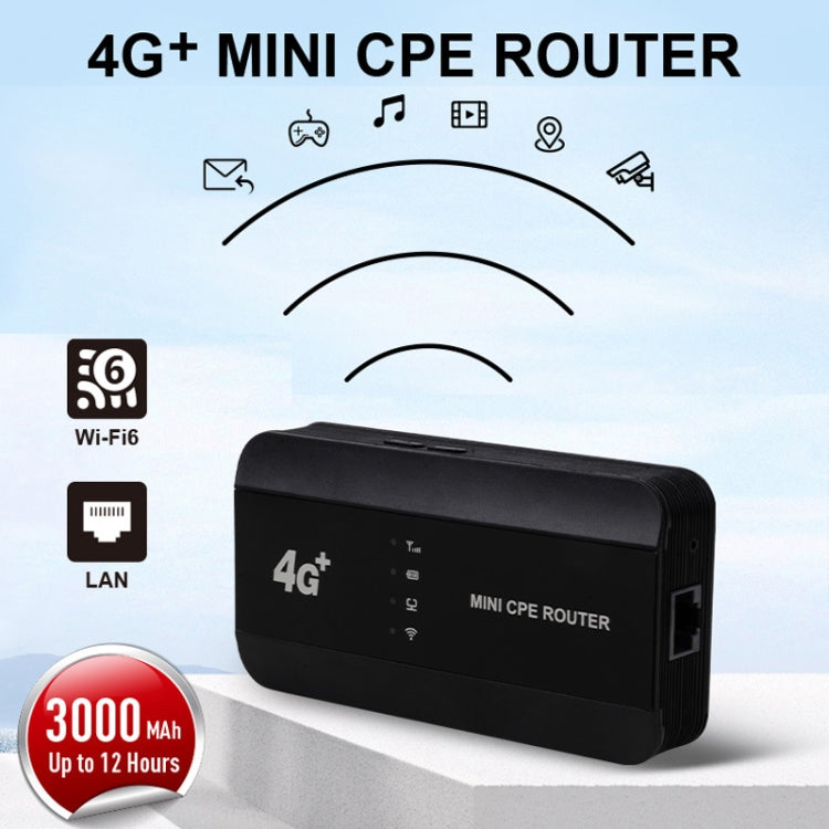 Roteador Plug-in 4G WiFi6 LTE Sem Fios Porta Mini CPE Hotspot Sem Fios, M10-EW