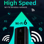 Roteador Plug-in 4G WiFi6 LTE Sem Fios Porta Mini CPE Hotspot Sem Fios, M10-EW