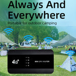 Roteador Plug-in 4G WiFi6 LTE Sem Fios Porta Mini CPE Hotspot Sem Fios, M10-EW
