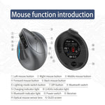 ZELOTES F-26C Rato Sem Fios Vertical com 8 Teclas, Modo Duplo 2.4G+Bluetooth, Ecrã LED, F-26C