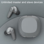 A98 Auriculares Bluetooth com Cancelamento Físico de Ruído e Tradução Inteligente AI