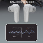 A98 Auriculares Bluetooth com Cancelamento Físico de Ruído e Tradução Inteligente AI