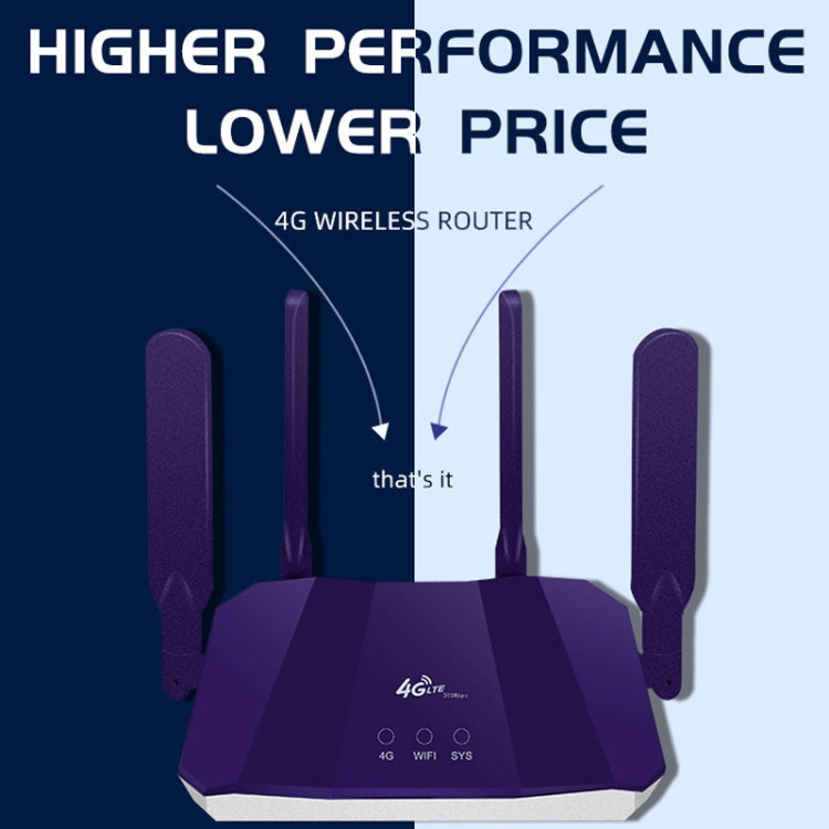 4G WiFi6 SIM Card CPE Wireless Router, EU Plug, R8B