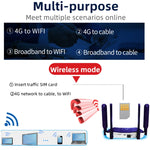 4G WiFi6 SIM Card CPE Wireless Router, EU Plug, R8B