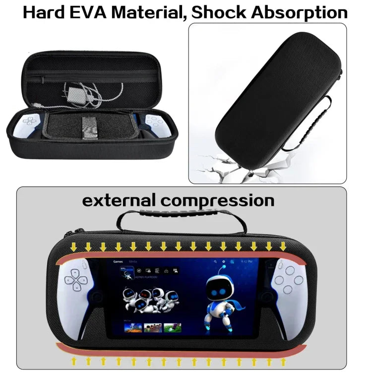 Bolsa de Armazenamento EVA à Prova de Choques e Água para Consolas de Jogos PS Portal
