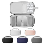 Bolsa de Transporte para Mac Mini M4 / M4 Pro, Pode Guardar Teclado, Rato