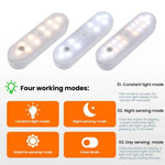 Luz de Armário LED Magnética com Sensor de Movimento, Recárregavel, 20 LEDs, 3 Temperaturas de Cor, A68-3A-11cm