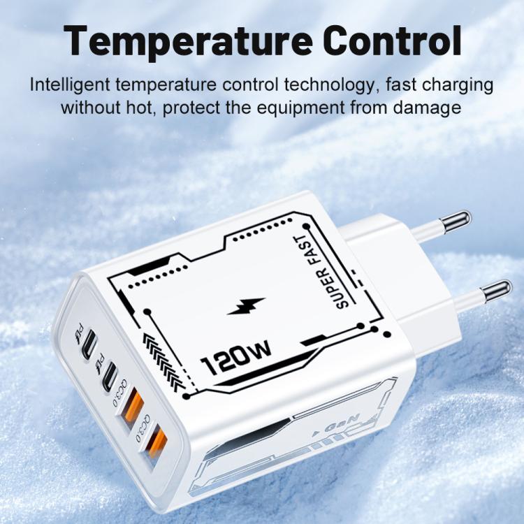 Carregador Multiporta para Telemóvel com 2 USB + 2 PD Type-C 2A