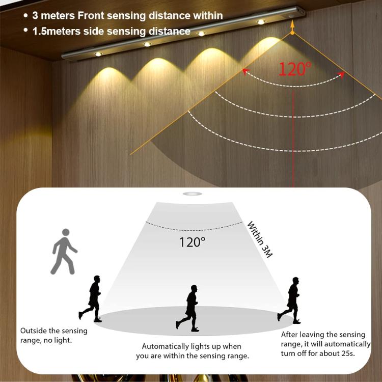 Barra de Luz com Sensor de Movimento Recárregavel para Armário e Roupeiro com Controlo Remoto, 20cm, 30cm, 40cm, 60cm, 80cm