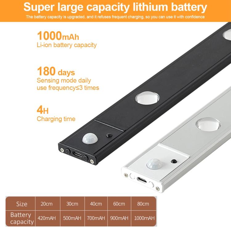 Barra de Luz com Sensor de Movimento Recárregavel para Armário e Roupeiro com Controlo Remoto, 20cm, 30cm, 40cm, 60cm, 80cm