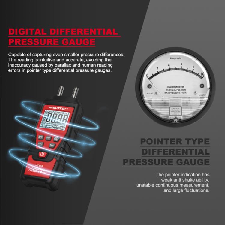 Manómetro digital de alta precisão para pressão diferencial HABOTEST HT636, microtestador de pressão, HT636