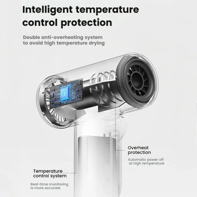 Secador de Cabelo Sem Fios com Motor de Alta Velocidade de 30.000 RPM, 100 Níveis Ajustáveis de Ar Frio/Quente, Bateria de Longa Duração de 15600mAh