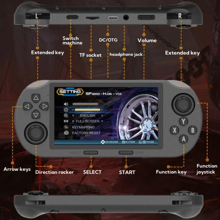 Consola de Jogos Portátil com Ecrã IPS de 4,5 polegadas 64G Com 20000 Jogos Integrados, SF3000, SF3000 com 2 Comandos
