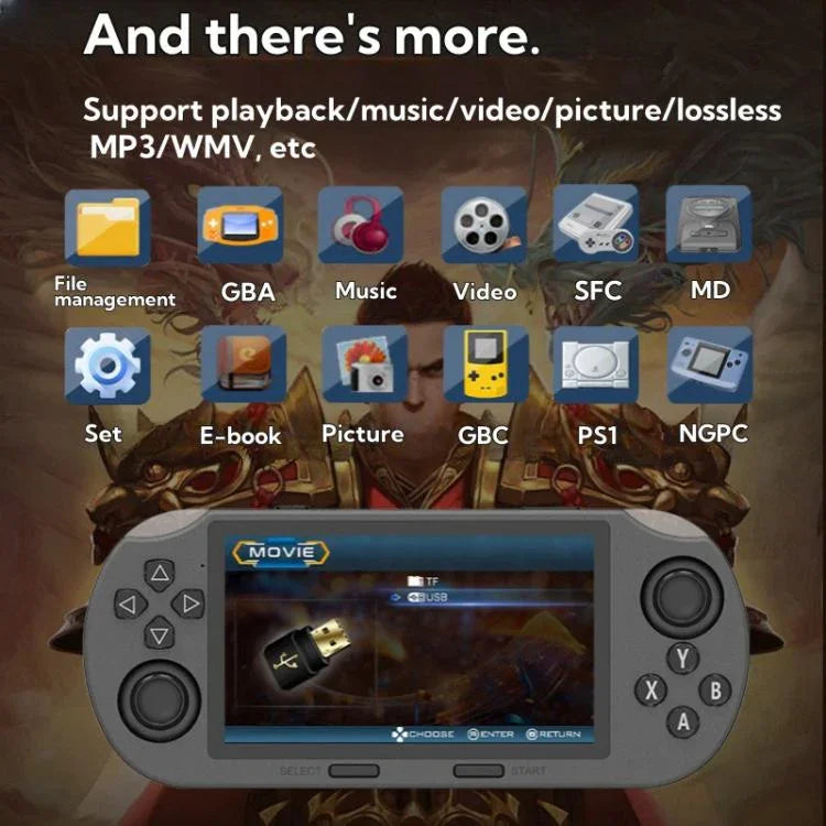Consola de Jogos Portátil com Ecrã IPS de 4,5 polegadas 64G Com 20000 Jogos Integrados, SF3000, SF3000 com 2 Comandos