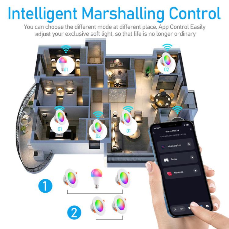 Lâmpada de Teto Inteligente Redonda Embutida Tuya Bluetooth RGBCW com Mudança de Cor e Dimmer, Tuya Bluetooth 10W 85-265V