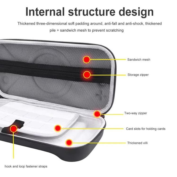Para Nintendo Switch 2 Bolsa de Armazenamento Portátil Padrão O, Bolsa PU Preta Padrão O, Bolsa de Tecido Cinza Padrão O
