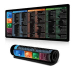 Tapete para Secretária com Atalhos de Teclado, Tapete de Rato Antiderrapante para Escritório com Comandos de Computador, 300x600x2mm, 300x600x3mm, 300x700x2mm, 300x700x3mm, 300x800x2mm, 300x800x3mm, 400x800x2mm, 400x800x3mm, 400x900x2mm, 400x900x3mm