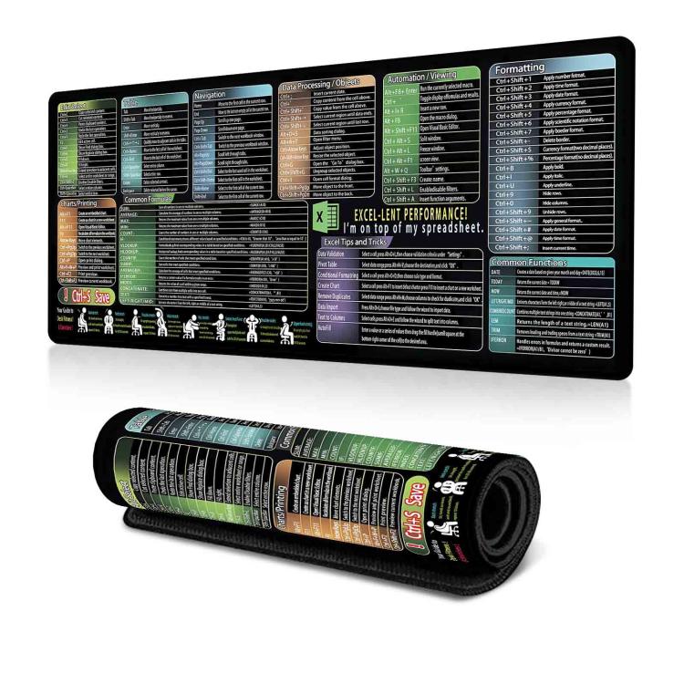 Tapete para Secretária com Atalhos de Teclado, Tapete de Rato Antiderrapante para Escritório com Comandos de Computador, 300x600x2mm, 300x600x3mm, 300x700x2mm, 300x700x3mm, 300x800x2mm, 300x800x3mm, 400x800x2mm, 400x800x3mm, 400x900x2mm, 400x900x3mm