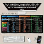 Tapete para Secretária com Atalhos de Teclado, Tapete de Rato Antiderrapante para Escritório com Comandos de Computador, 300x600x2mm, 300x600x3mm, 300x700x2mm, 300x700x3mm, 300x800x2mm, 300x800x3mm, 400x800x2mm, 400x800x3mm, 400x900x2mm, 400x900x3mm