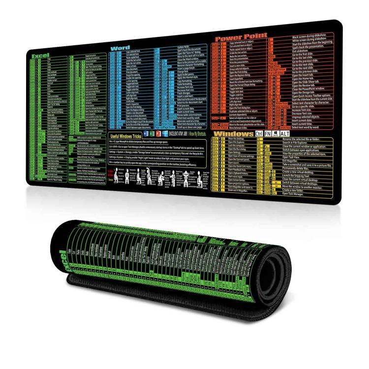 Tapete de Secretária com Atalhos de Teclado, Tapete de Rato Antiderrapante para Escritório com Comandos de Computador, 300x600x2mm, 300x600x3mm, 300x700x2mm, 300x700x3mm, 300x800x2mm, 300x800x3mm, 400x800x2mm, 400x800x3mm, 400x900x2mm