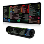 Tapete de Secretária com Atalhos de Teclado, Tapete de Rato Antiderrapante para Escritório com Comandos de Computador, 300x600x2mm, 300x600x3mm, 300x700x2mm, 300x700x3mm, 300x800x2mm, 300x800x3mm, 400x800x2mm, 400x800x3mm, 400x900x2mm