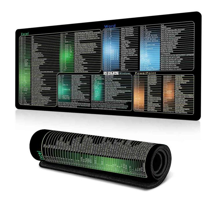 Tapete de Secretária com Atalhos de Teclado, Tapete de Rato Antiderrapante para Escritório com Comandos de Computador, 300x600x2mm, 300x600x3mm, 300x700x2mm, 300x700x3mm, 300x800x2mm, 300x800x3mm, 400x800x2mm, 400x800x3mm, 400x900x2mm