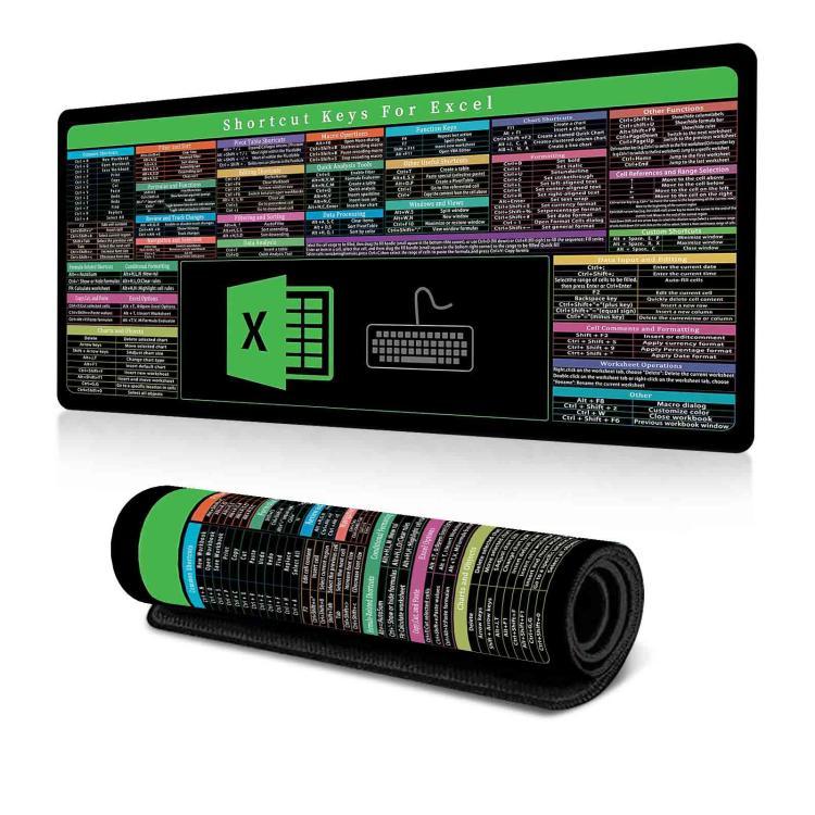 Tapete de Secretária com Atalhos de Teclado, Tapete de Rato Antiderrapante para Escritório com Comandos de Computador, 300x600x2mm, 300x600x3mm, 300x700x2mm, 300x700x3mm, 300x800x2mm, 300x800x3mm, 400x800x2mm, 400x800x3mm, 400x900x2mm