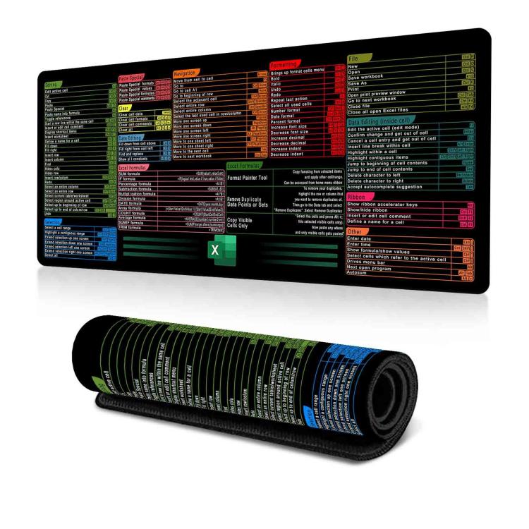 Tapete de secretária com atalhos de teclado, tapete de rato antiderrapante para escritório com comandos de computador, 400x900x3mm