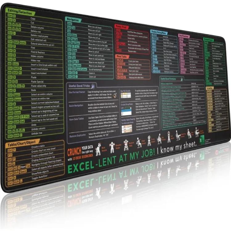 Tapete de secretária com atalhos de teclado, tapete de rato antiderrapante para escritório com comandos de computador, 400x900x3mm