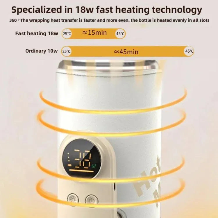 Aquecedor Sem Fios para Biberão de Bebé 18W com 6 Definições de Temperatura Ajustável, Capa Térmica para Leite Materno e Fórmula, 6000mAh, 8000mAh, 10000mAh